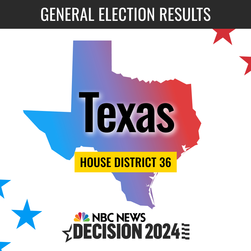 Texas House District 36 Election 2024 Live Results